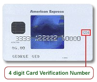 American Express Verification Code Location
